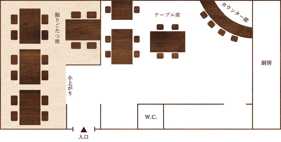 Floor map